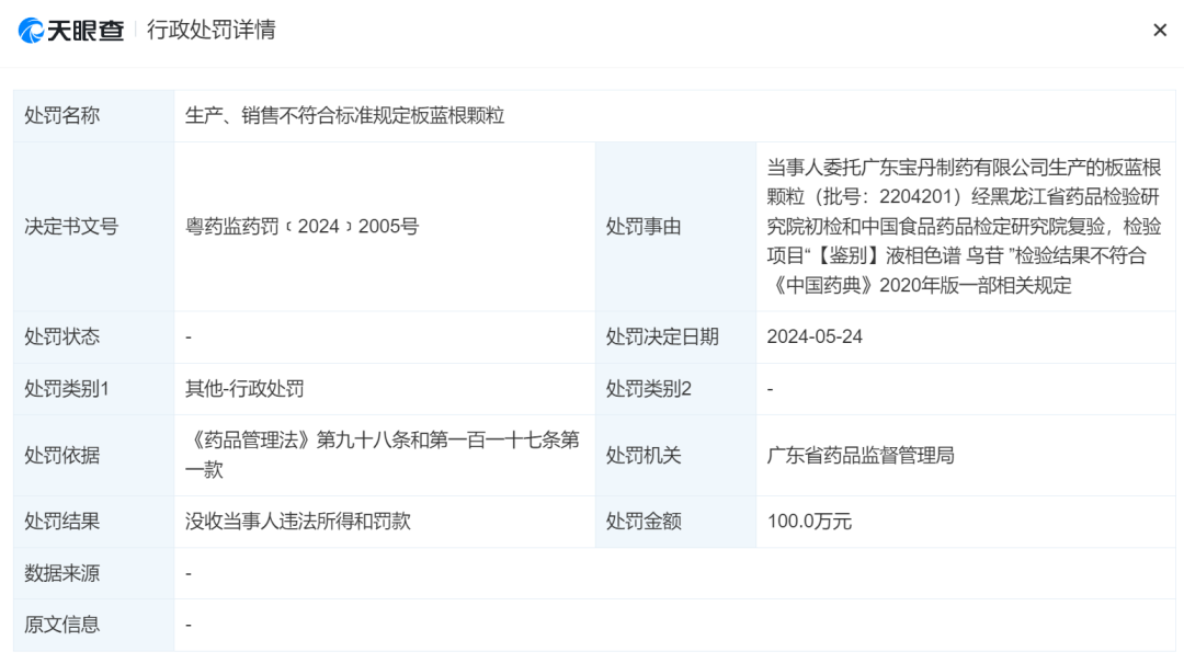 动态|:🏹证监会出手，立案！香雪制药及实控人信披违规被立案