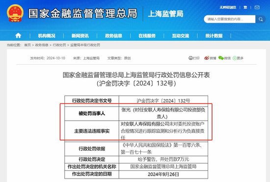 要点:🚷监管首罚“委托投资账户合规”问题 安联人寿被双罚37万 “合转外”后盈利能力仍在滑坡