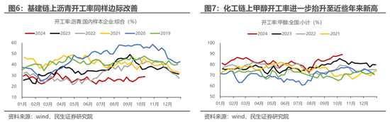 同行:👃民生策略：宽财政的预期与现实，最不容置疑的是决策层的决心