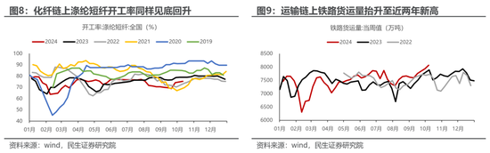 同行:👃民生策略：宽财政的预期与现实，最不容置疑的是决策层的决心