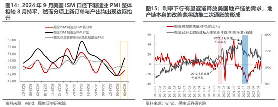 同行:👃民生策略：宽财政的预期与现实，最不容置疑的是决策层的决心  第11张