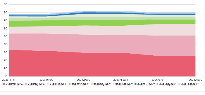 本周报:🍬【牛基宝全股型周报】：震荡过后，牛基宝表现如何？（10/14-10/18）