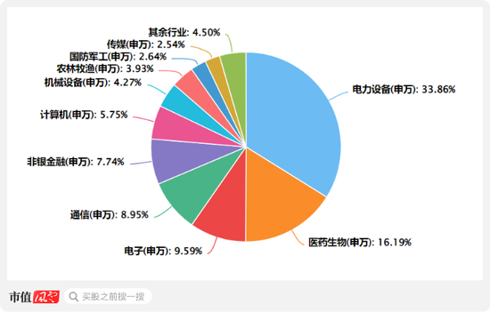 百家号钱:😈高层政策势大力沉，现阶段应该如何布局？  第1张