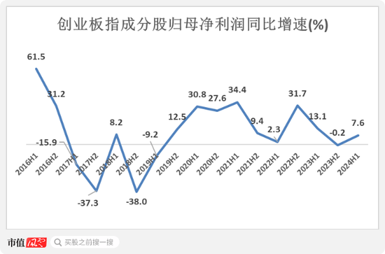 百家号钱:😈高层政策势大力沉，现阶段应该如何布局？  第2张