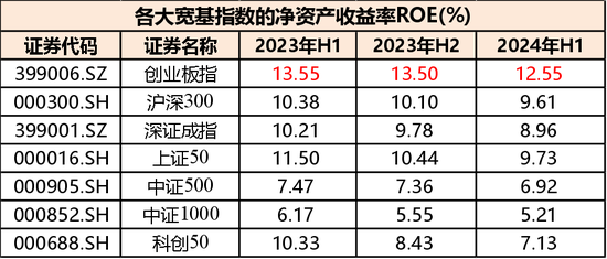 百家号钱:😈高层政策势大力沉，现阶段应该如何布局？  第4张