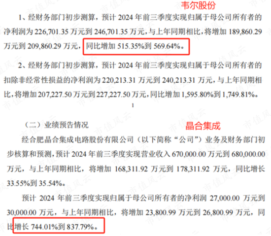 百家号钱:😈高层政策势大力沉，现阶段应该如何布局？  第6张