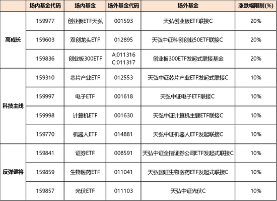 百家号钱:😈高层政策势大力沉，现阶段应该如何布局？  第8张