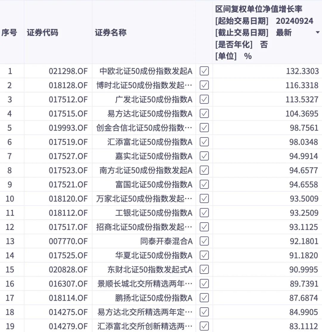 抖音::💎谁押中了10倍股艾融软件？  第1张