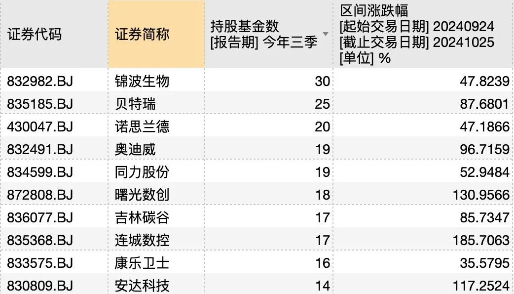 抖音::💎谁押中了10倍股艾融软件？  第3张