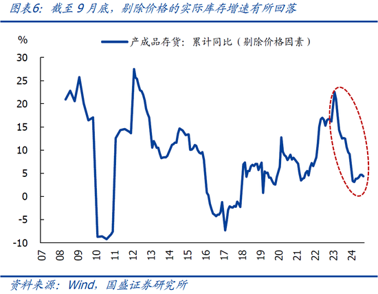 澎湃新闻:🌀9月企业盈利下滑近三成的背后  第9张