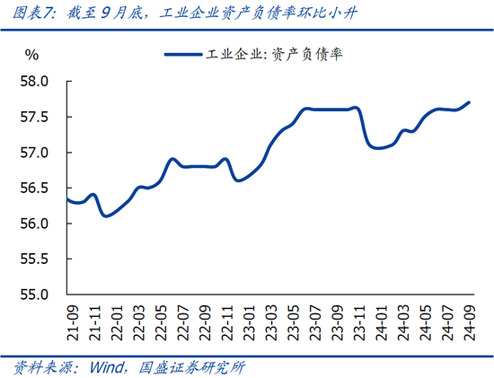 澎湃新闻:🌀9月企业盈利下滑近三成的背后  第10张