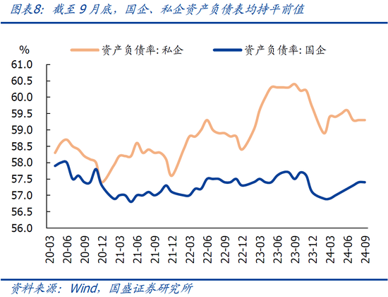 澎湃新闻:🌀9月企业盈利下滑近三成的背后  第11张