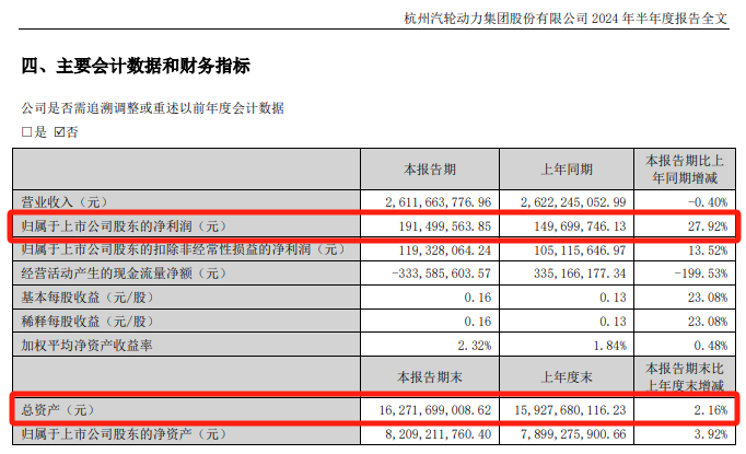 关注:📓明日停牌！又一“蛇吞象”，重磅重组来了！  第4张