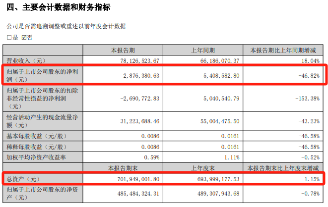 关注:📓明日停牌！又一“蛇吞象”，重磅重组来了！  第5张