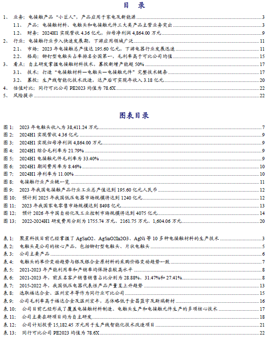 每日早报:🌴【新股申购】聚星科技：电接触产品“小巨人”，细分领域市占率全国第了个一
（920111.BJ）--开源北交所