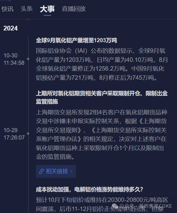 每日财经:🐄氧化铝高位回调，原因为何？后市怎么看？  第3张