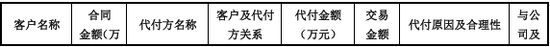 百家号赵:👅“国内唯一制造商”？被问询后删除！北交所IPO  第16张