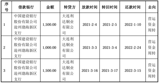 百家号赵:👅“国内唯一制造商”？被问询后删除！北交所IPO  第20张