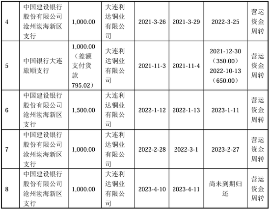 百家号赵:👅“国内唯一制造商”？被问询后删除！北交所IPO  第21张