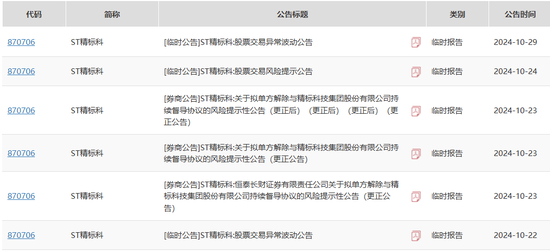 本周报:😓数学不好，投行“改错”  第1张