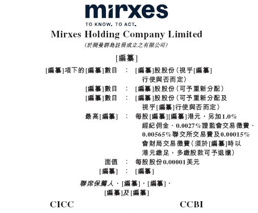 财经早报:🚩觅瑞Mirxes递交IPO招股书拟香港上市 中金、建银联席保荐 孙彤宇持股逾22%