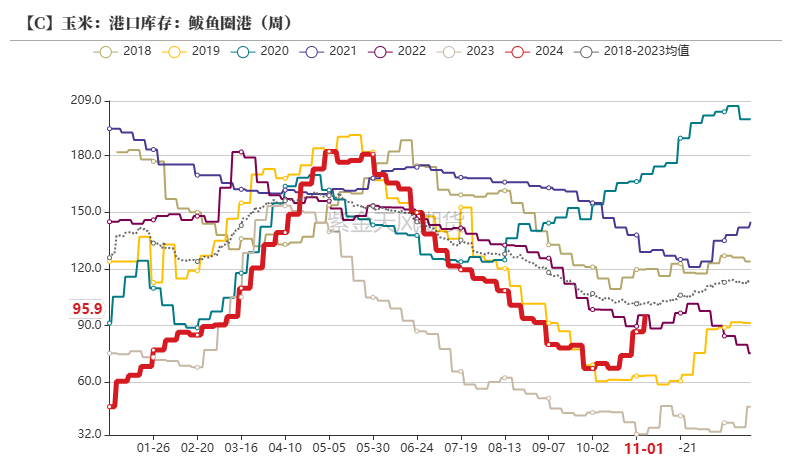 百家号孙:🐃玉米：等待新的驱动  第31张