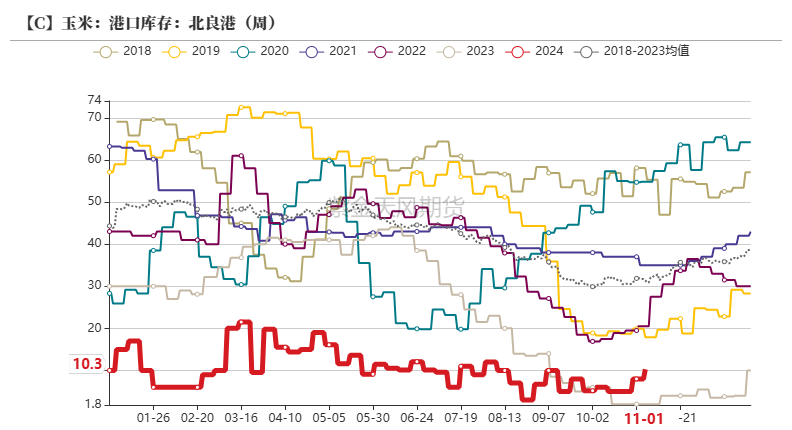 百家号孙:🐃玉米：等待新的驱动  第32张