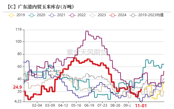 百家号孙:🐃玉米：等待新的驱动  第36张