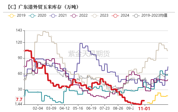 百家号孙:🐃玉米：等待新的驱动  第37张