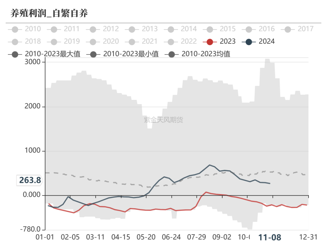 百家号孙:🐃玉米：等待新的驱动  第39张