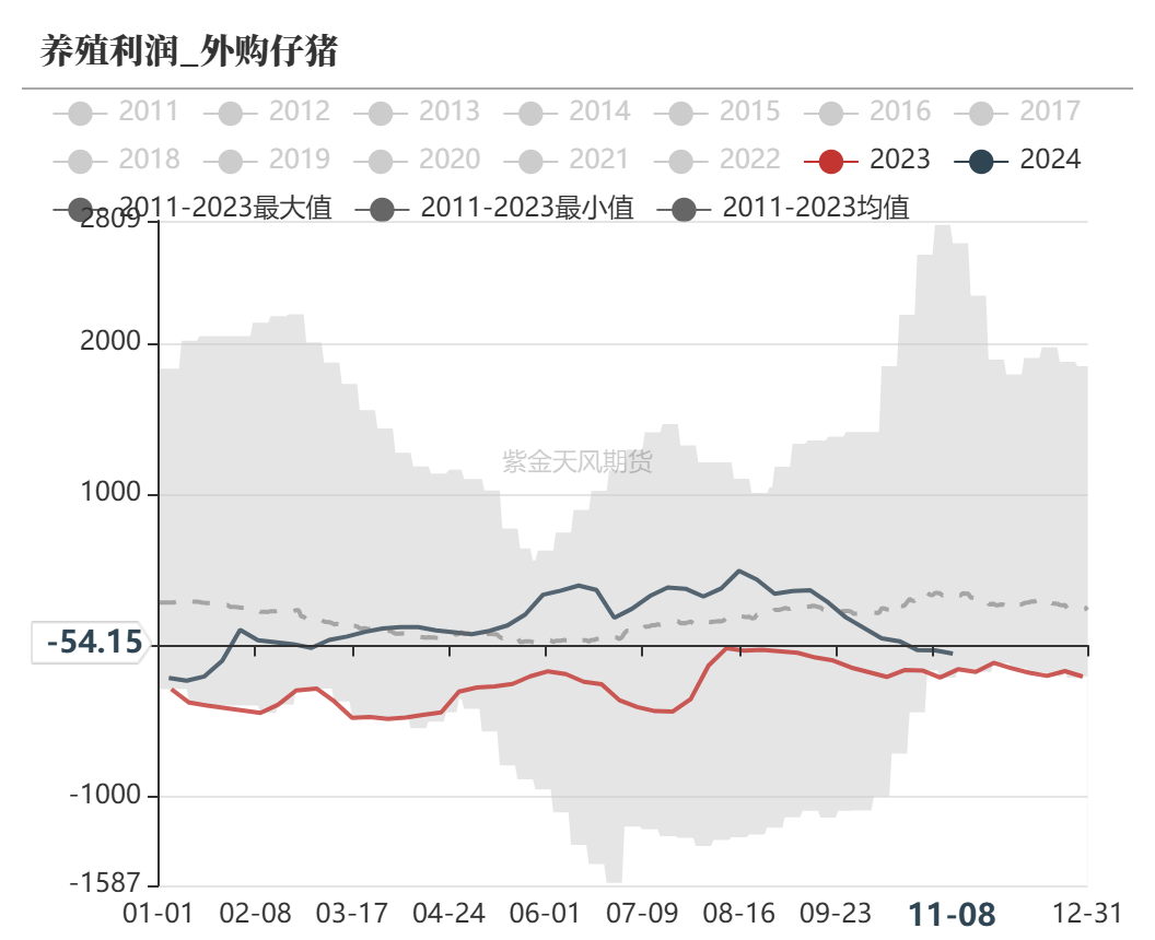 百家号孙:🐃玉米：等待新的驱动  第40张