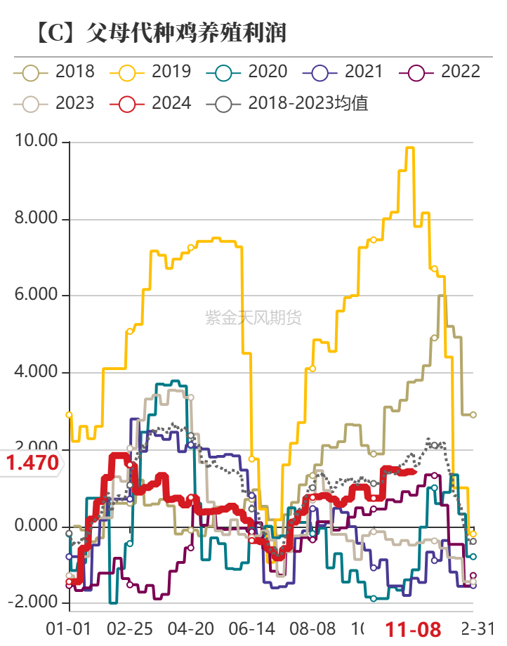 百家号孙:🐃玉米：等待新的驱动  第42张