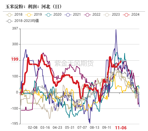 百家号孙:🐃玉米：等待新的驱动  第46张