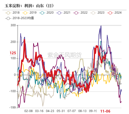 百家号孙:🐃玉米：等待新的驱动  第48张