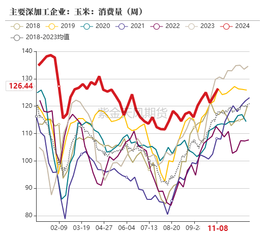 百家号孙:🐃玉米：等待新的驱动  第51张