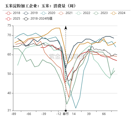 百家号孙:🐃玉米：等待新的驱动  第52张