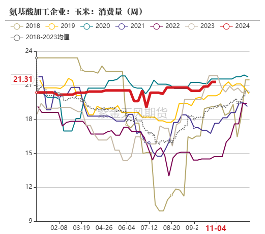 百家号孙:🐃玉米：等待新的驱动  第53张