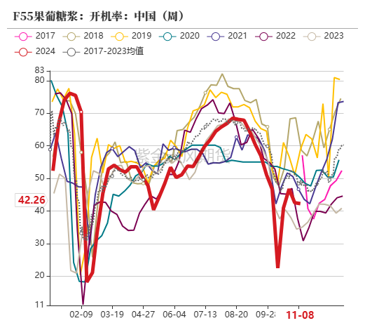 百家号孙:🐃玉米：等待新的驱动  第61张