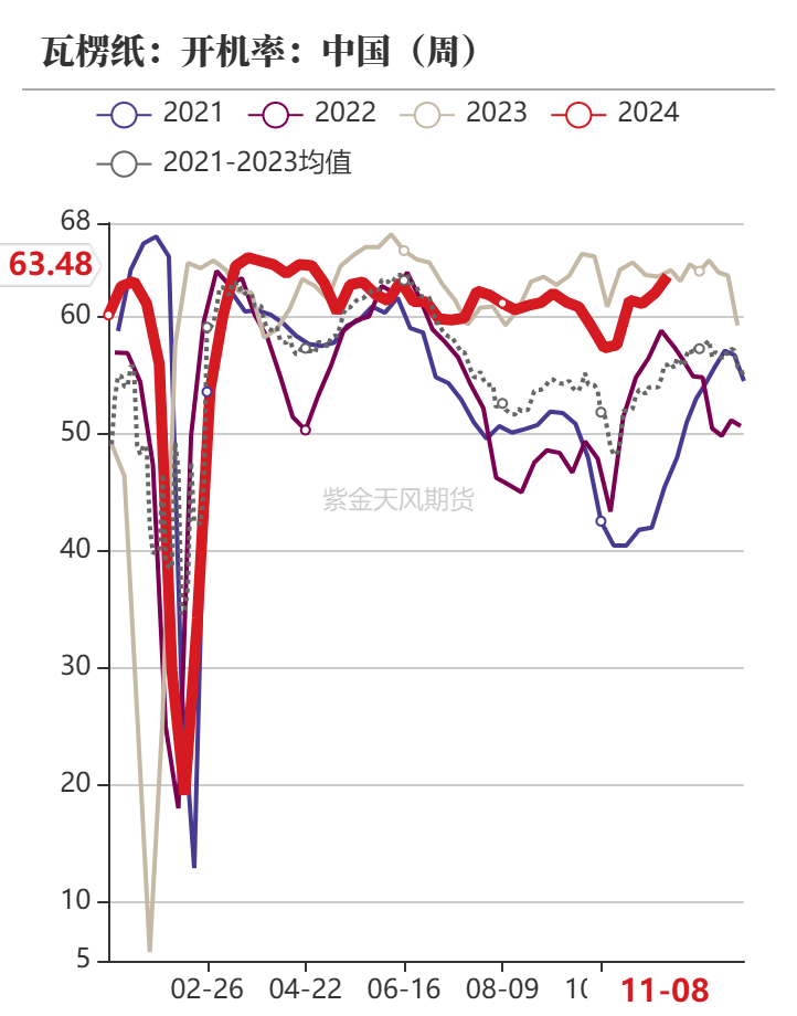 百家号孙:🐃玉米：等待新的驱动  第63张