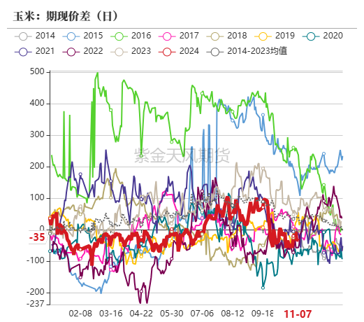 百家号孙:🐃玉米：等待新的驱动  第66张