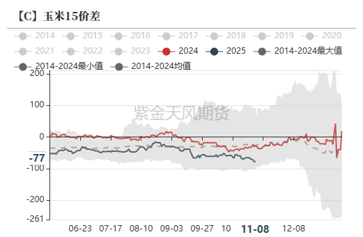 百家号孙:🐃玉米：等待新的驱动  第67张