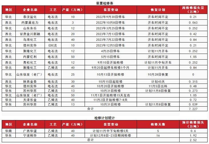 动态:🌞PVC：靴子落地  第12张