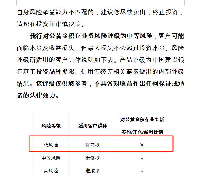 今日:💝保守型客户“禁入”！建设银行更新对公积存金协议并提示“可能亏本”，上金所此前刚提示风险