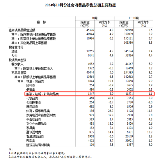 快讯:🎒棉花：市场担忧特朗普加关税风险  第22张