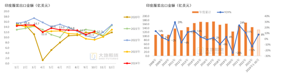 快讯:🎒棉花：市场担忧特朗普加关税风险  第39张