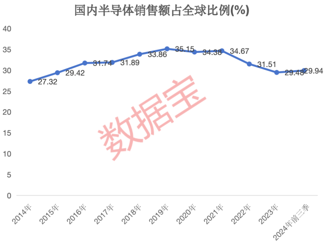 财经早报:🤞半导体+华为+5G概念的滞涨绩优潜力股出炉，仅12只