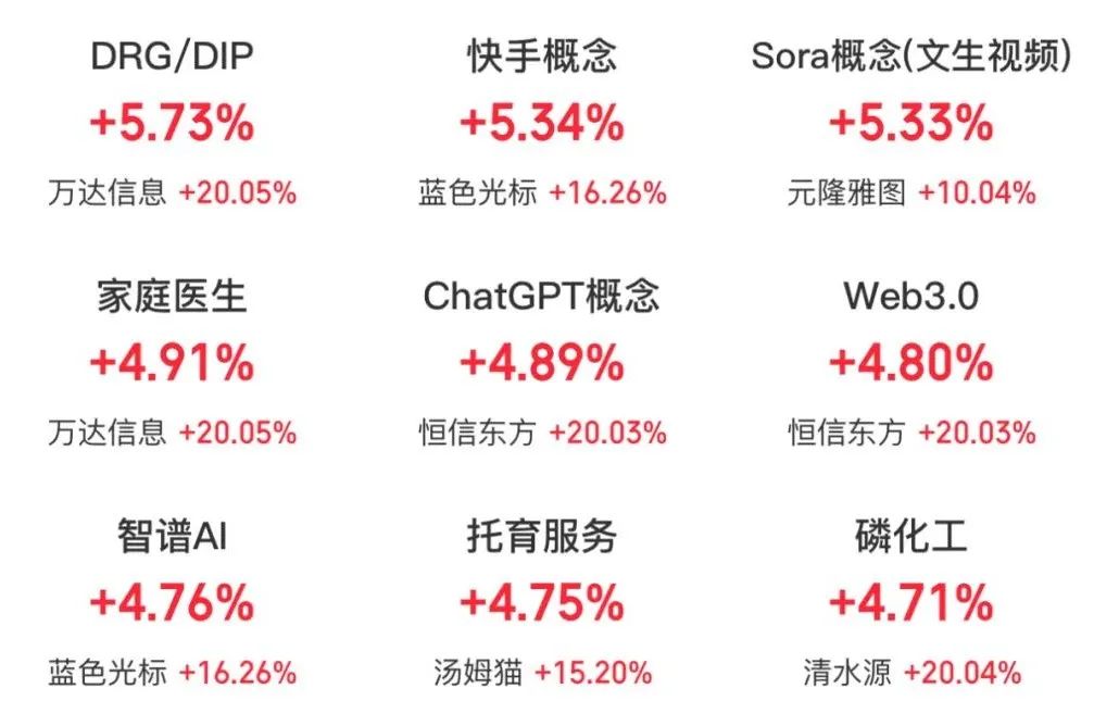 百家号孙:🎌002583，直线涨停，什么情况？